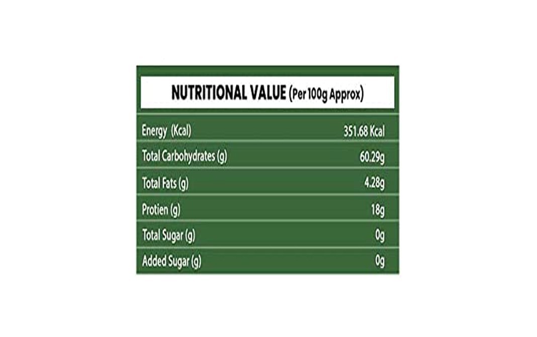 Trinetra Black Gram    Pack  2 kilogram
